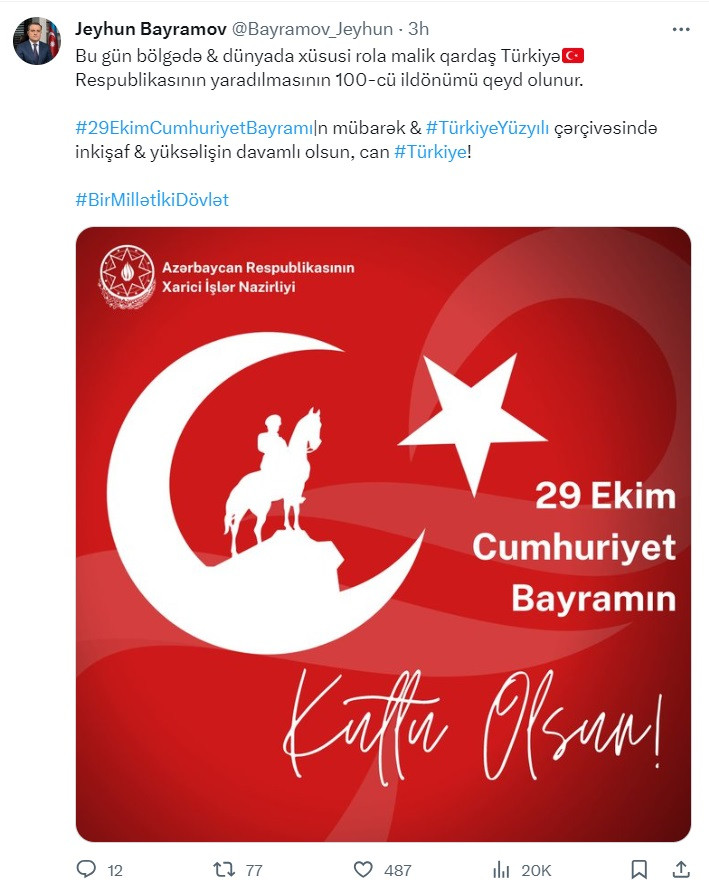 190037-0852898.jpeg + Azerbaijani foreign minister congratulates Türkiye on Republic Day News about - Azerbaijani foreign minister congratulates Türkiye on Republic Day