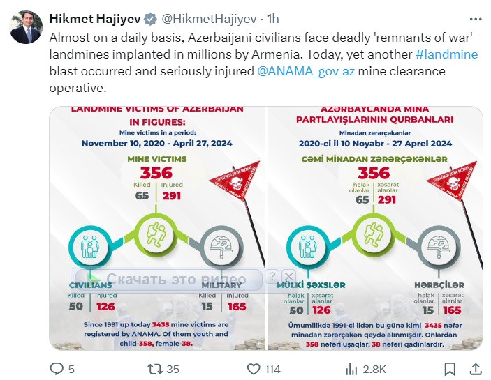 News about - Almost on daily basis, Azerbaijani civilians face landmines implanted in millions by Armenia: Presidential aide 