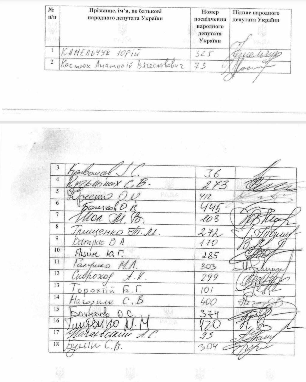 News about - Ukraine is against the nomination of Ruben Vardanyan for the Nobel Peace Prize