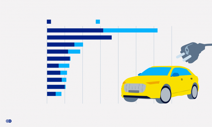 News about - US-China trade war: Why Joe Biden has raised the stakes
