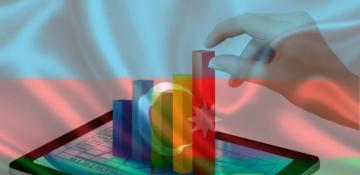  Azerbaijan's development strategy: key factors and priorities