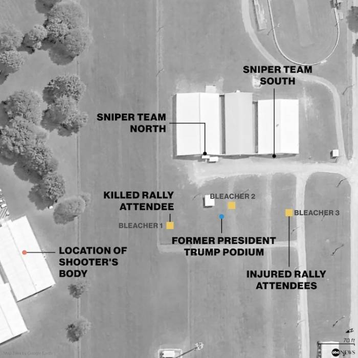 News about -  New details on Trump assassination attempt:  Secret Service spotted shooter 20 minutes before gunfire 