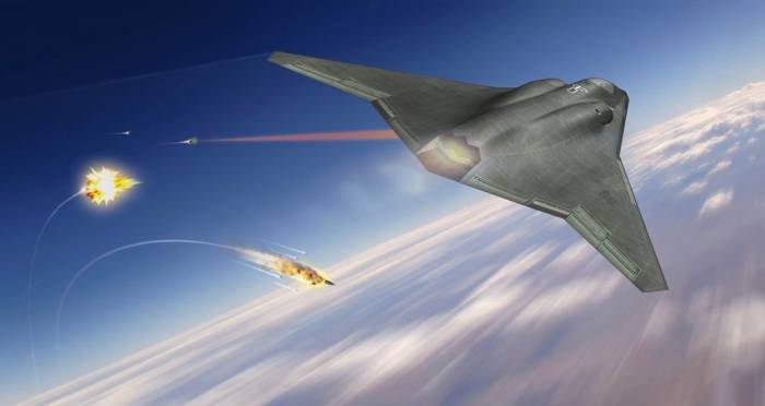 Next-generation US fighter jet program may face potential budget constraints