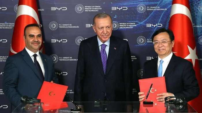  BYD revolutionizes European auto industry with $1 billion Turkish investment 
