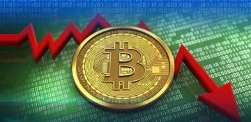 Bitcoin drops to lowest since February 