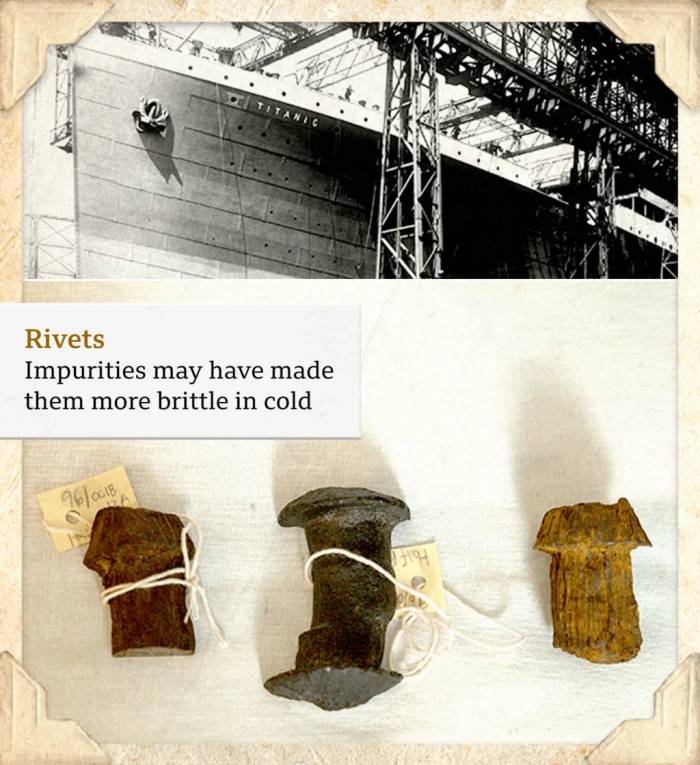 News about - Inside the secret Titanic warehouse:  PICTURES 