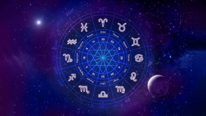 Horoscope for September 1-7