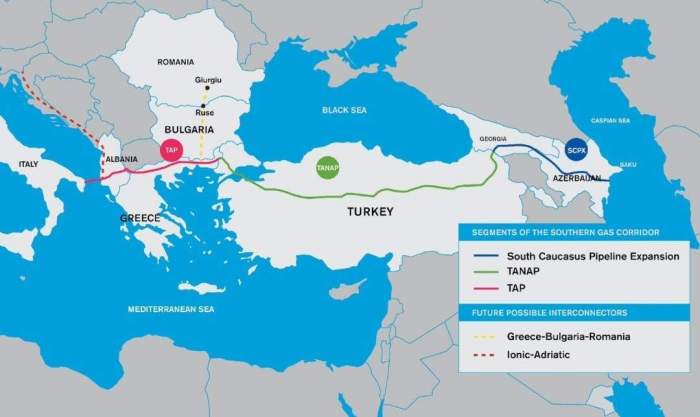  Azerbaijani gas enters new markets 