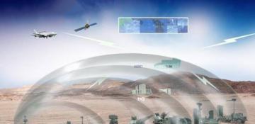 Türkiye unveils plans for “Steel Dome” air defense system