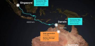 Australia to build the world's largest solar power plant