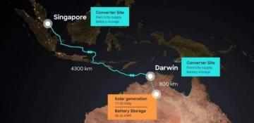  Singapore and Australia: Ambitious project that will change the energy game 