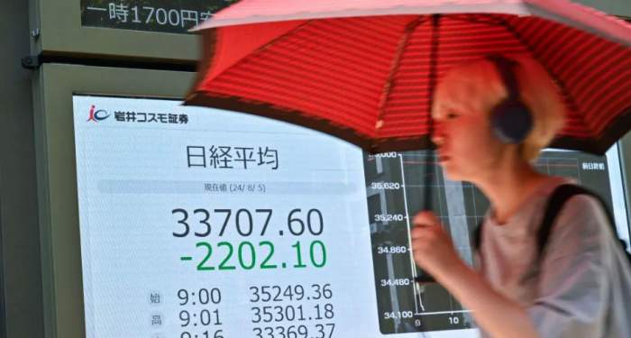 Asia markets slump after global rout last week 