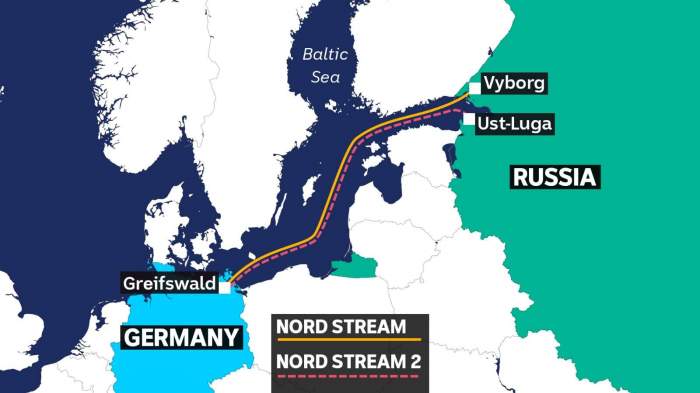 News about -  New allegations against Kyiv: Ukraine and the Nord Stream sabotage 