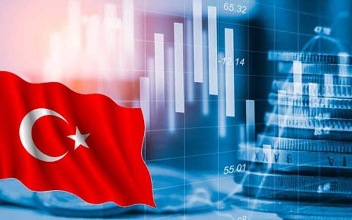 Türkiye targets 5% GDP rise by 2027 