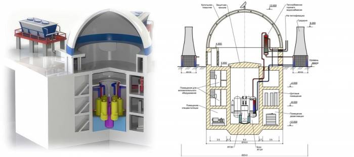 2024/09/1725554806.jpg + Yakutia's energy revolution: From remote wilderness to nuclear power plant News about - Yakutia's energy revolution: From remote wilderness to nuclear power plant