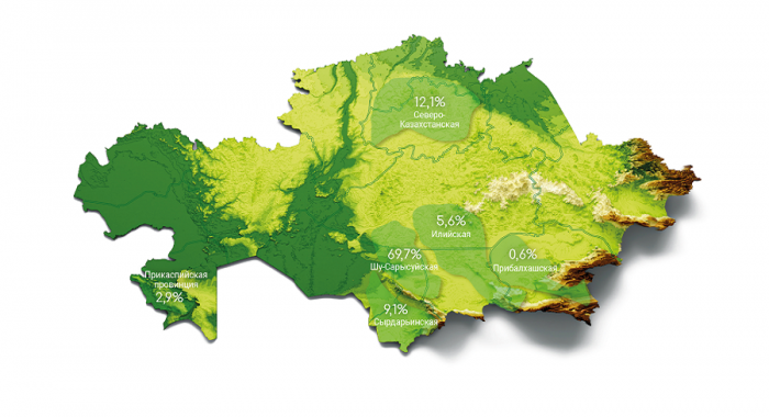 News about - Kazakhstan considers uranium exports to Western countries via Azerbaijan too costly