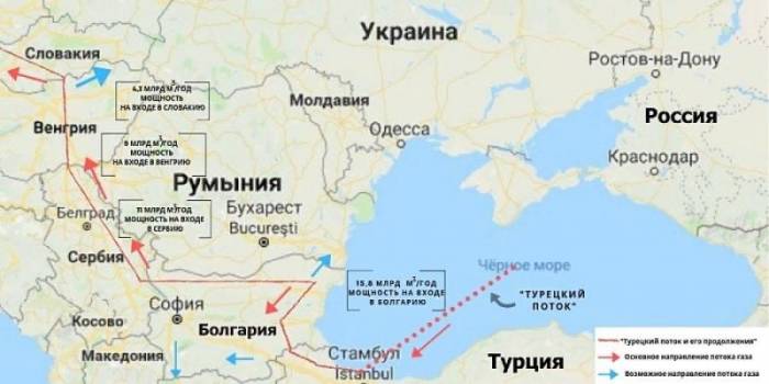 News about - Turkish Stream will save Europe if Ukraine doesn’t renew gas transit agreement 
