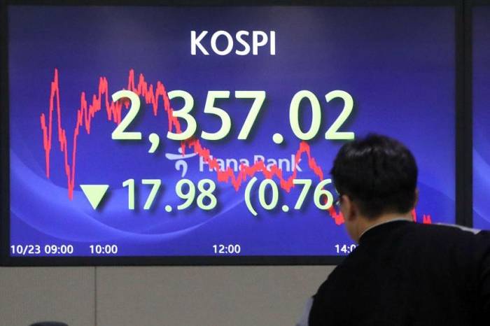 South Korea plans to lift ban on short-selling for all stocks