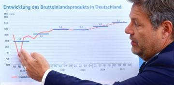 German industry sees worst recession since 1945