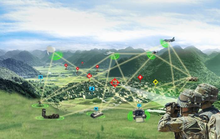 Key innovations and developments in electronic warfare for 2024