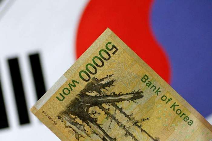 Investors turn short on most Asian FX as dollar strength prevails - poll 