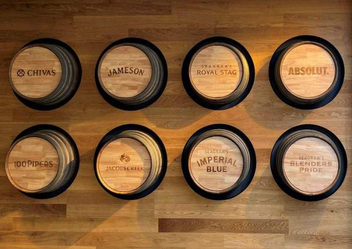 China woes drag down Pernod Ricard first quarter sales 