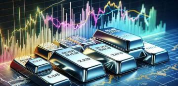 Silver price forecast update for 10-10-2024 
