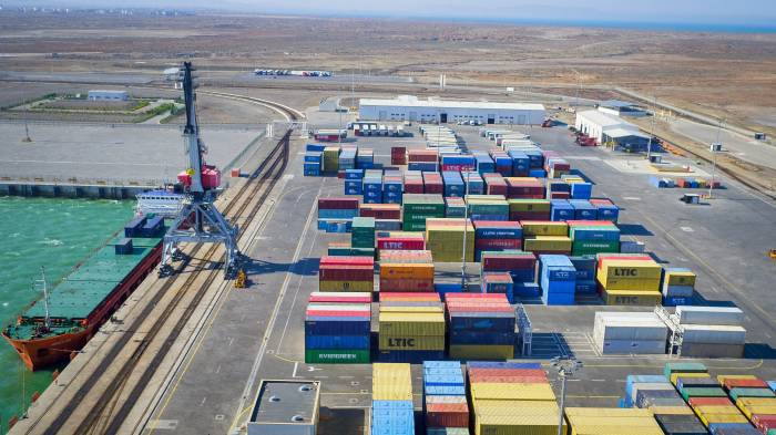  Azerbaijan, Kazakhstan, and China accelerate work on the TITR 