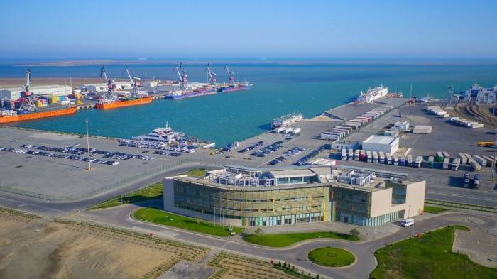  Strategic partnership: Azerbaijan, Kazakhstan, and China connect East and West 