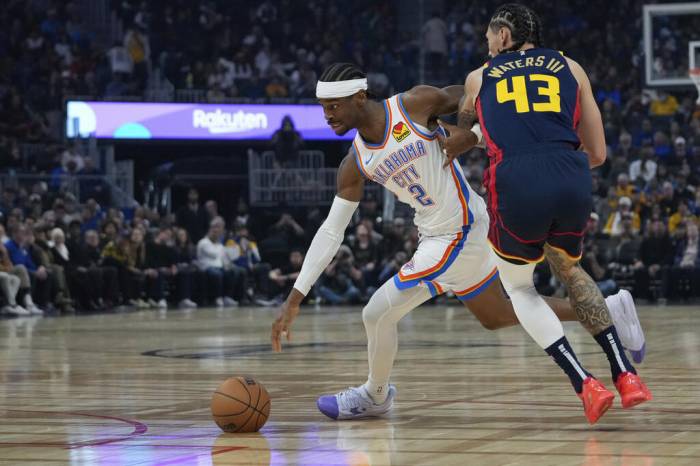NBA: Shai Gilgeous-Alexander leads Thunder to 105-101 win over Warriors