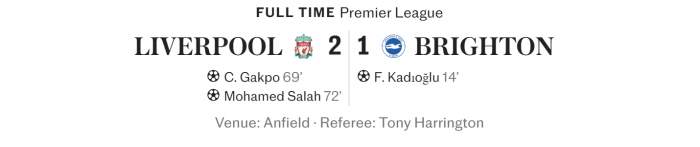 2024/11/1730570589.jpg + Liverpool rallies to beat Brighton and seize Premier League top spot News about - Liverpool rallies to beat Brighton and seize Premier League top spot