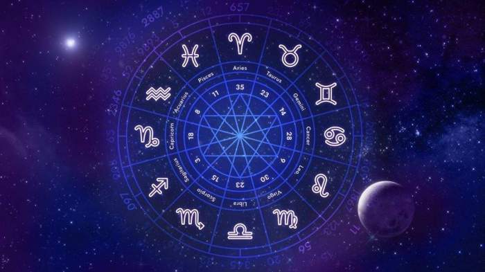 Daily horoscope for December 26, 2024