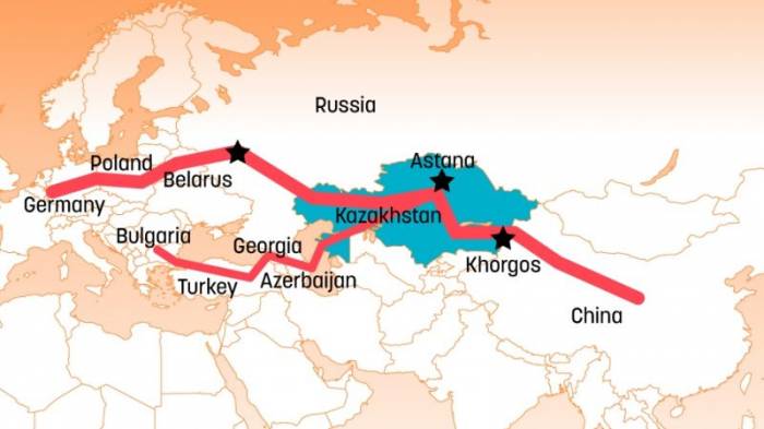  South Caucasus and Central Asia: A new perspective on cooperation 