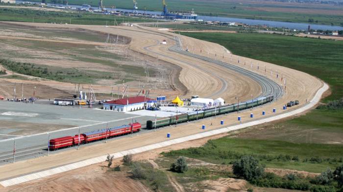  India and Russia unite against China’s Belt and Road Initiative 