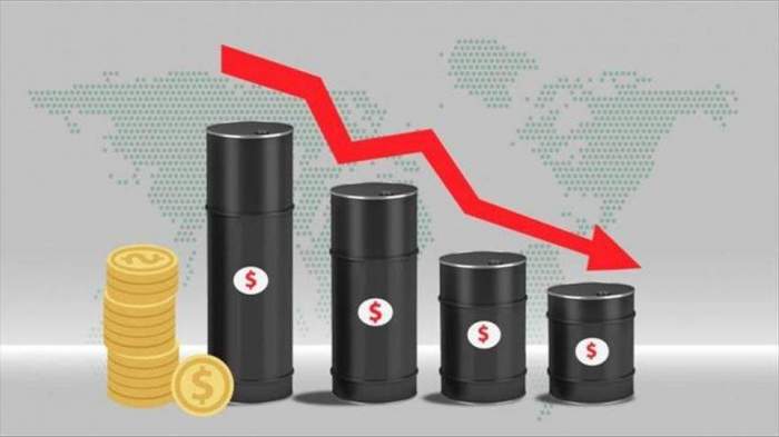 Oil prices dip as Syria concerns ease, China stimulus supports market