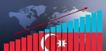 Azerbaijan’s economy grows over 4% in 2024