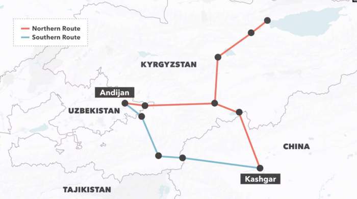 News about -  Construction of the century: China connects East and West 