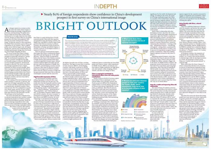 News about - China's growing influence: What 51,000 respondents across 46 countries think