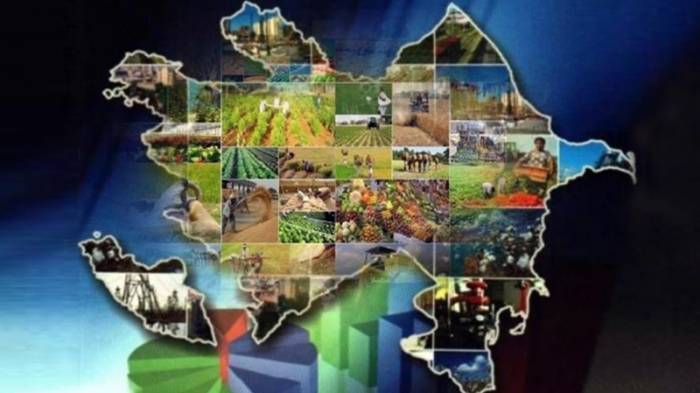 Azerbaijan's socio-economic development program: building a strong foundation for a prosperous and secure future