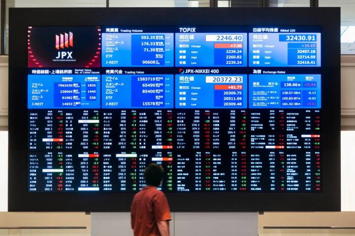 Asian stocks gain on AI investment hopes, but China faces tariff concerns