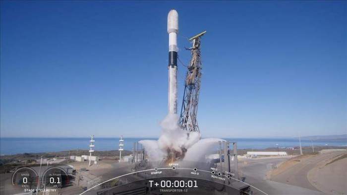 Turkish space firm Fergani launches its first satellite into space