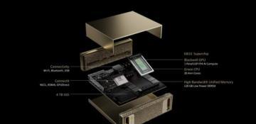 Nvidia unveils personal AI supercomputer called ‘Digits’
