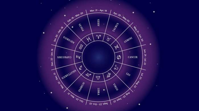 Daily horoscope for January 9, 2025