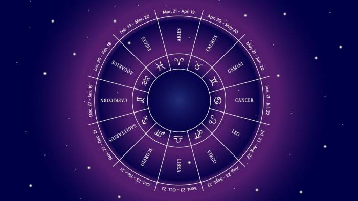 Daily horoscope for February 4, 2025