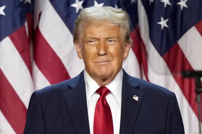 Trump criticized for ICC sanctions on Israel, US initiates probe 