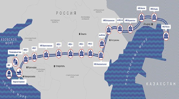 News about -  Ukrainian strike on CPC pipeline: Kazakhstan loses millions and seeks a way out – Expert opinions 