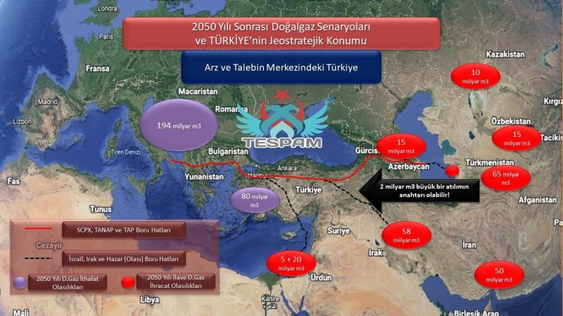 News about -  Oğuzhan Akyener: Türkiye ready to import up to 65 billion cubic meters of gas from Turkmenistan – INTERVIEW 