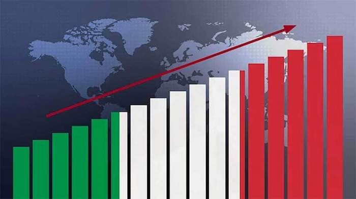 Italy's GDP projected to rise by 0.4% in 2025 