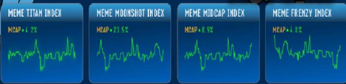 News about - Best cryptos to buy during the dip  (VIDEO) 