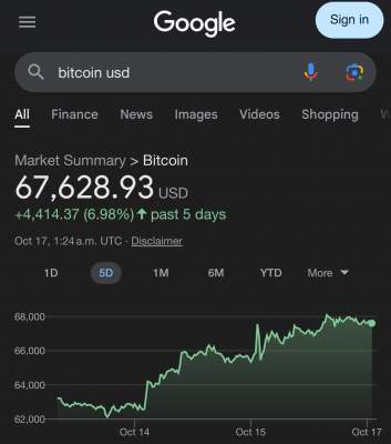 News about - Google Search no longer displays Bitcoin charts due to a bug  -SCREENS 